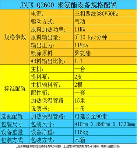 氣動小型聚氨酯噴涂保溫機器參數表